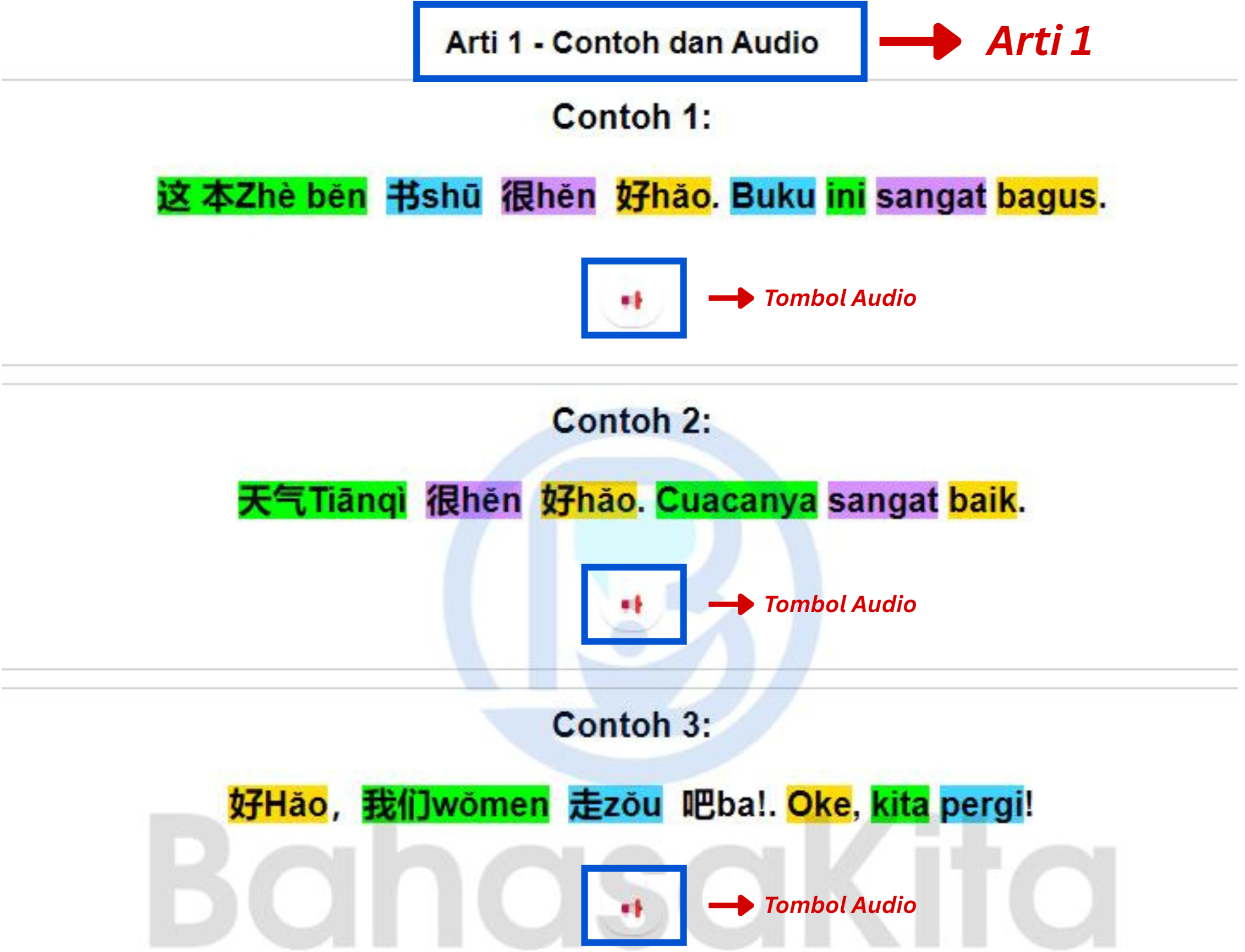 Contoh penggunaan kata 1