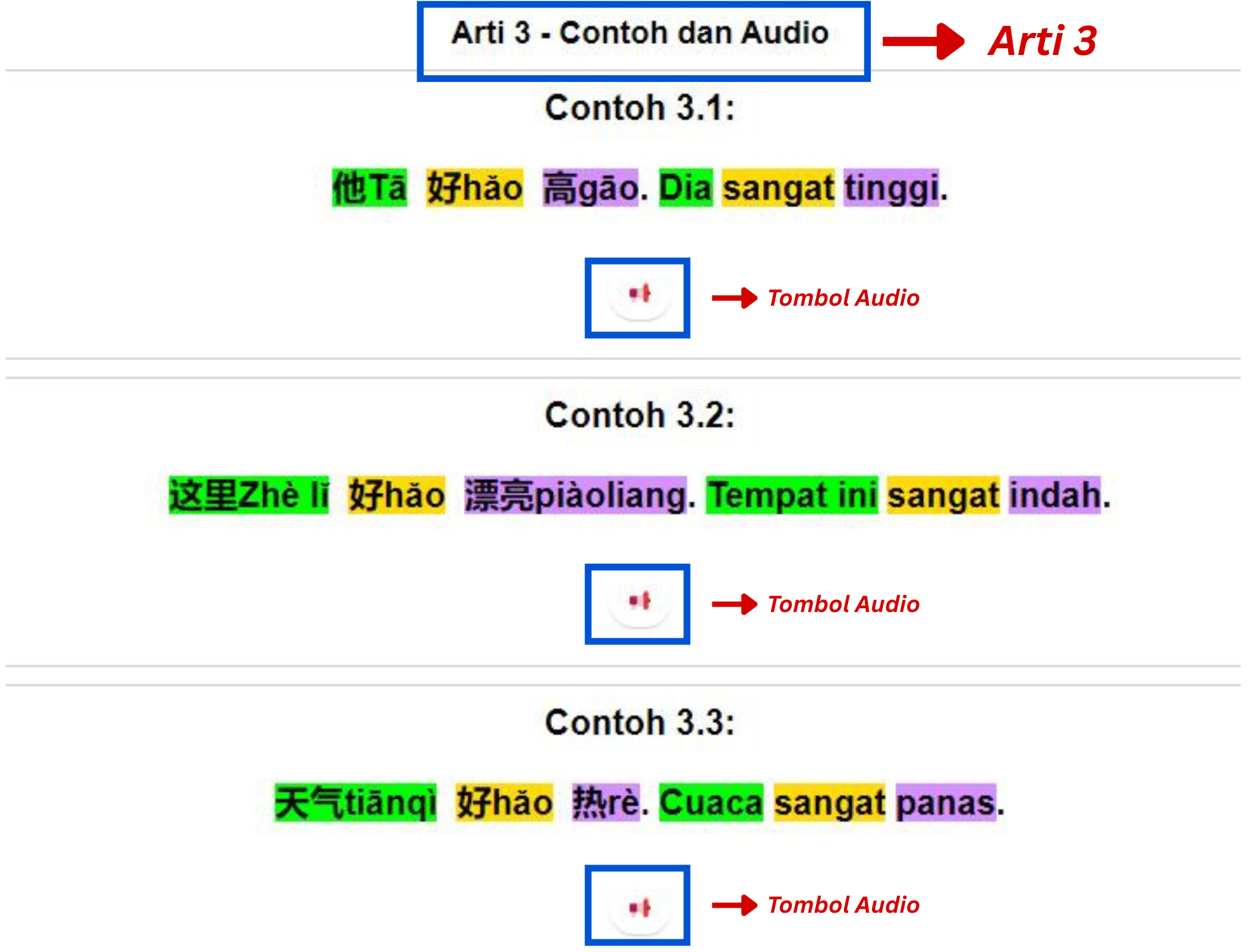Contoh penggunaan kata 3