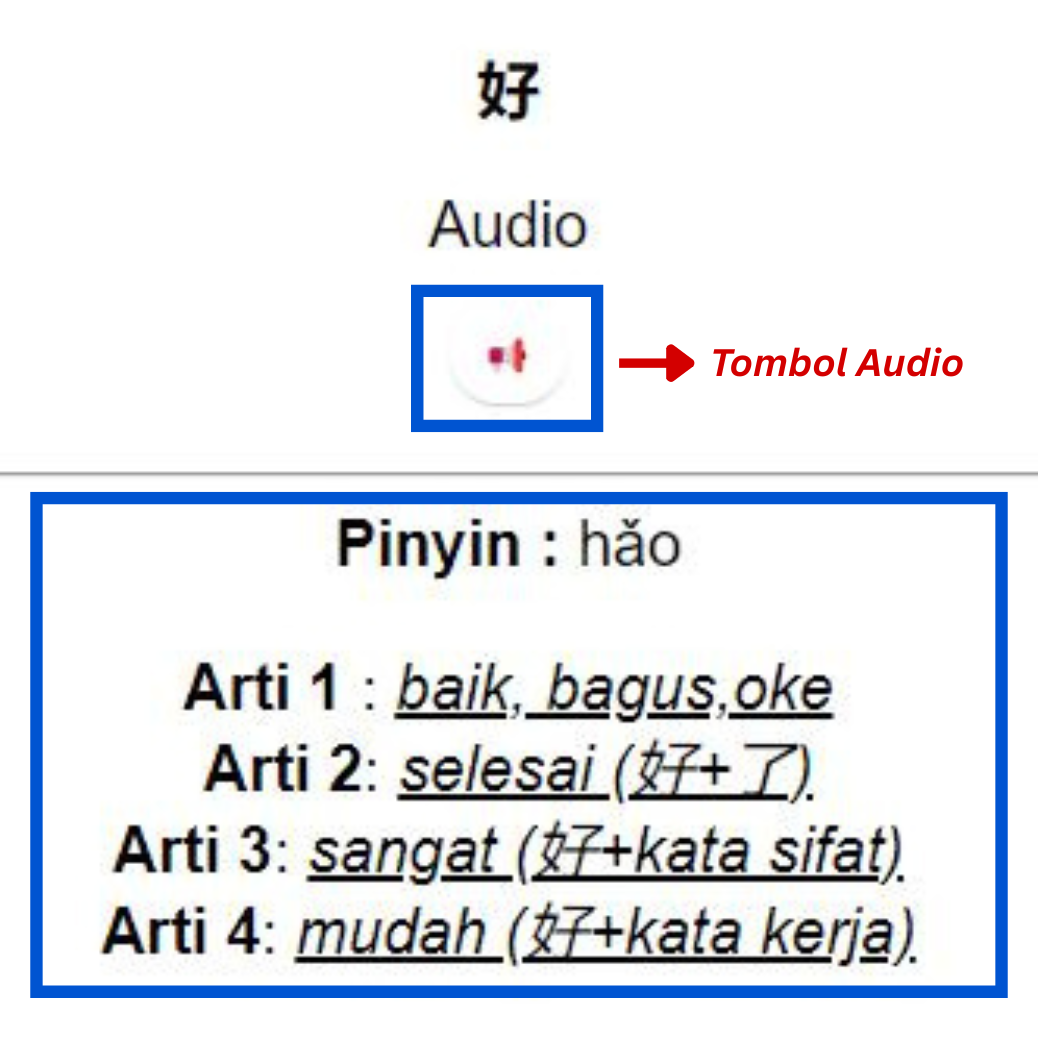 Contoh arti dan fitur audio